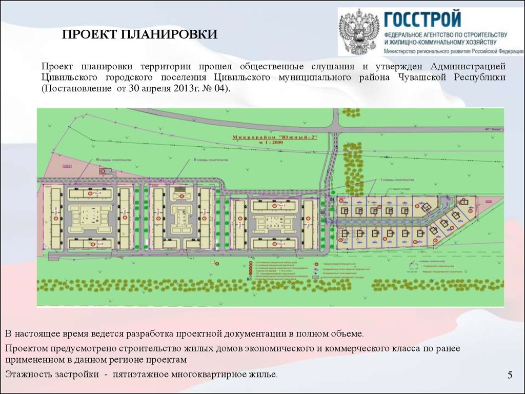 Проекты комплексного освоения территорий