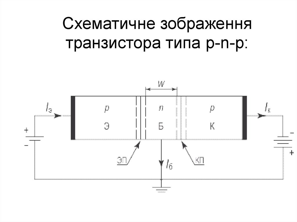 Схематичне зображення транзистора типа p-n-p: