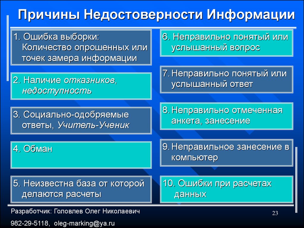 Причины и последствия информации