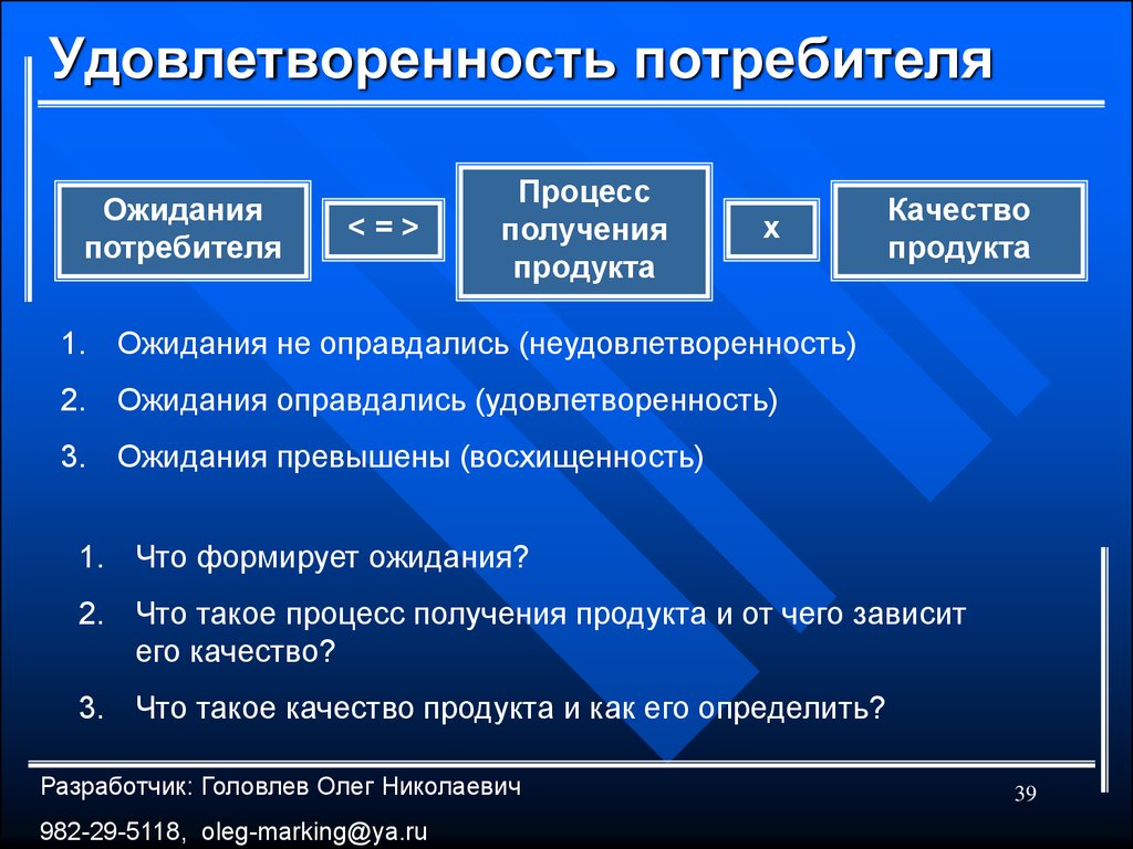 Процесс удовлетворения. Процесс удовлетворенность потребителя. Факторы удовлетворенности потребителя. Показатели процесса удовлетворенности потребителей. Оценка потребителей организации.