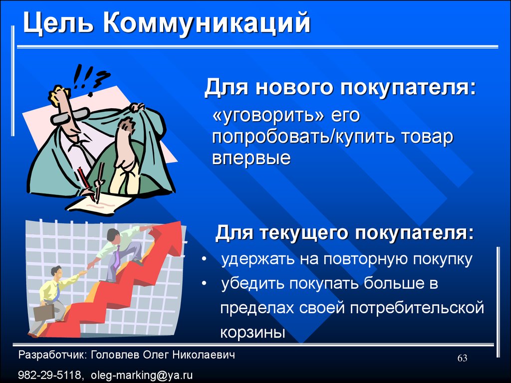 Цель коммуникации в обществе. Цели коммуникации. Социальная цель общения. Цели общения картинки. Эффект нового покупателя.