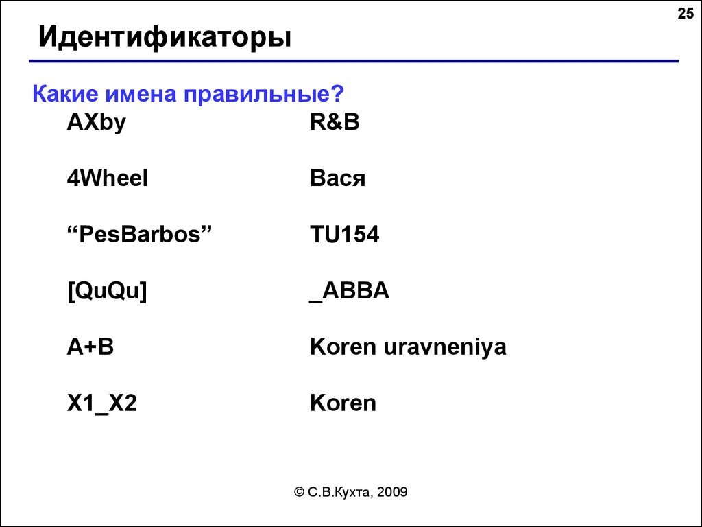 Выберите из предложенного списка допустимые имена переменных. Имена переменных Pascal. Имя переменной в Паскале.