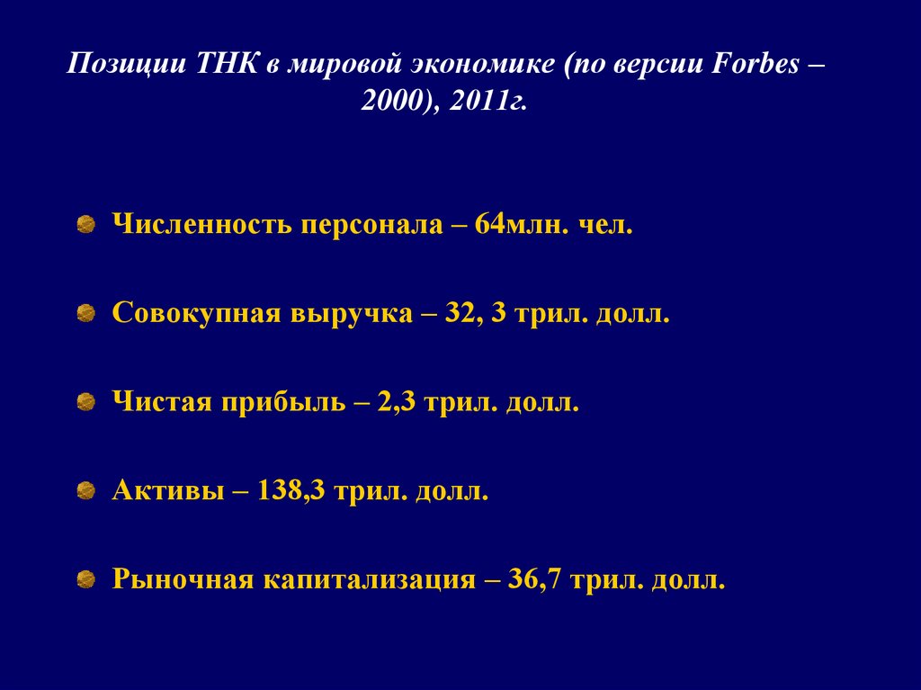 Тнк анализ. ТНК В мировой экономике.