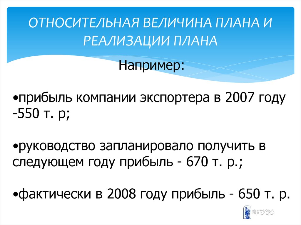 Относительная величина выполнения плана