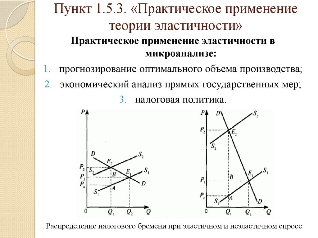 Практический прямой. Практическое применение показателя эластичности спроса.. Практическое применение теории эластичности. Практическое применение концепции эластичности. Практическое использование теории эластичности.