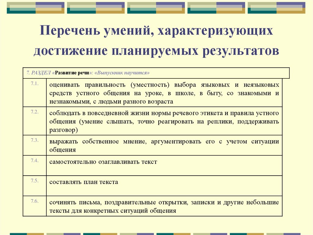 Определенного умения и навыков в. Навыки список. Умения перечень. Навыки и умения список. Способности перечень.