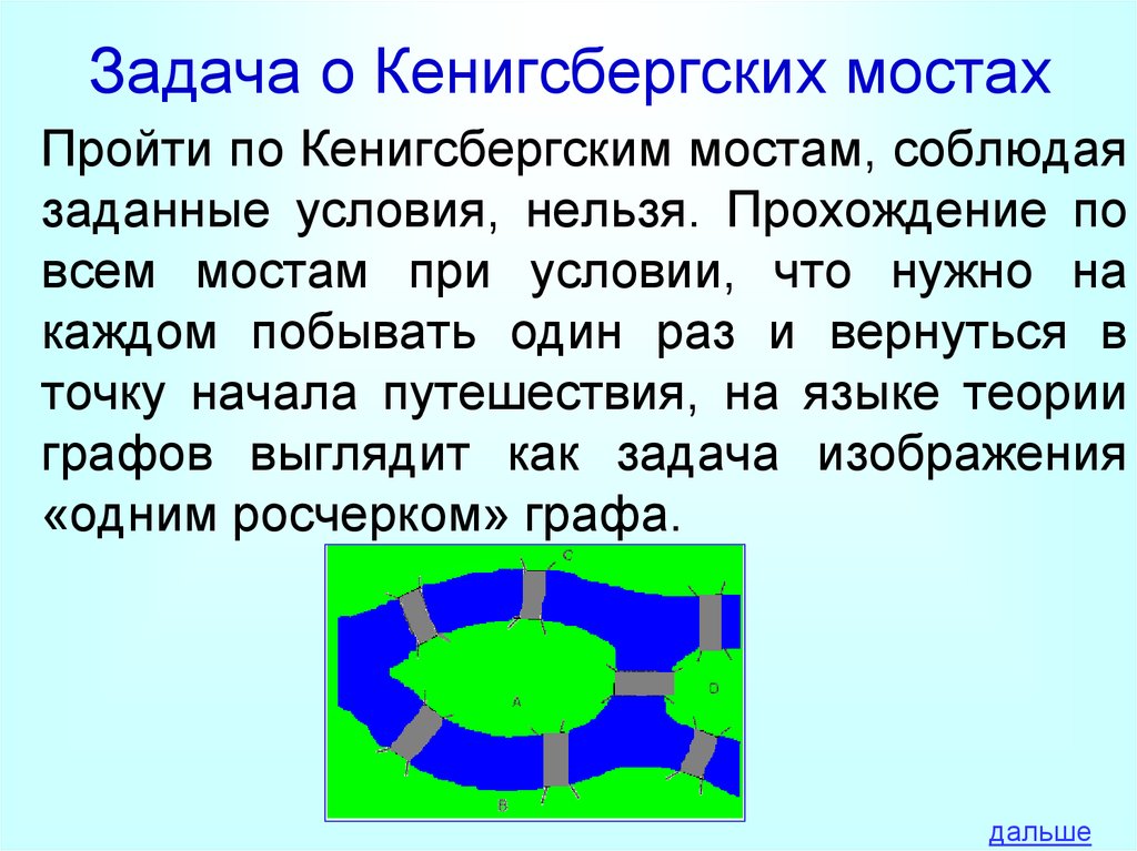 Задача 7 мостов. Задача Эйлера о Мостах Кенигсберга. Задача о семи Кёнигсбергских Мостах. Задача о 7 Мостах. Задача о кенигсбергских Мостах решение кратко.