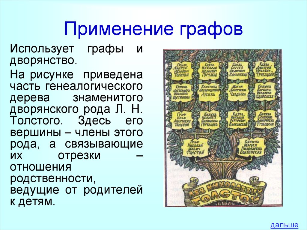 Род л. Родословная дворянского рода. Граф родословной. Графы семейное Древо. Родословная графов.