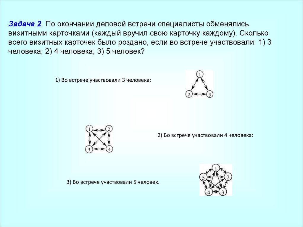 Задач окончание. По окончании деловой встречи специалисты обменялись визитками. При деловой встречи специалисты обменялись визитными карточками. При окончани деловой встрече. По окончанию деловой встречи специалисты обменялись визитными.