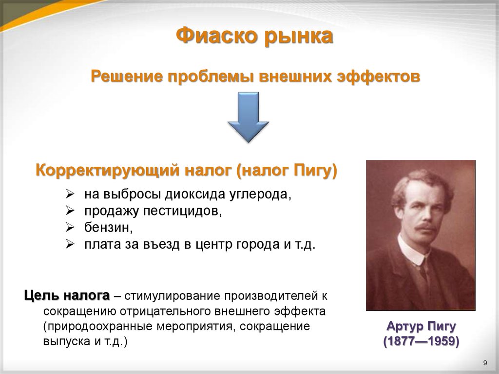 Внешние проблемы. Фиаско рынка. Решение проблемы внешних эффектов. Теория рыночного фиаско. Налог Пигу.