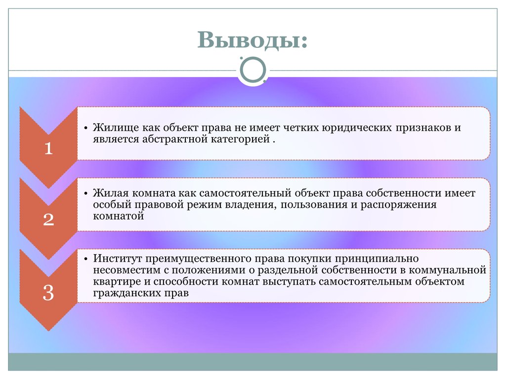 Сведений о правах на объект. Что такое объект самостоятельного права. Особенности правового режима жилого помещения. Помещение как самостоятельный объект права. Нежилое помещение как объект гражданских прав..