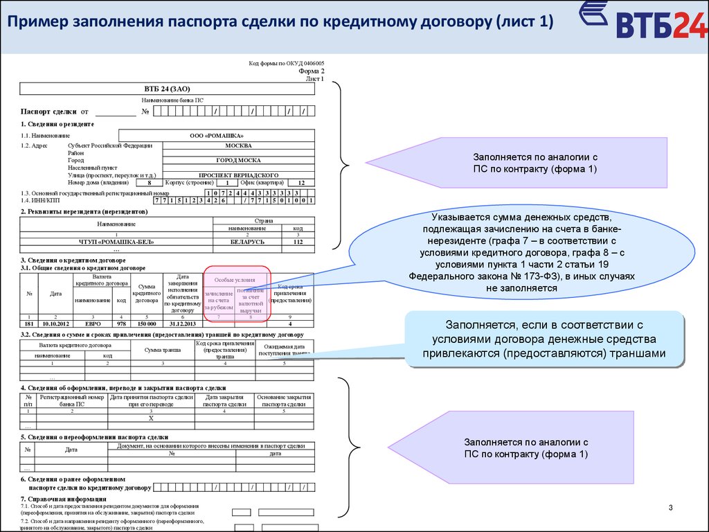 Образец заполнения паспорта массового мероприятия в библиотеке на примере