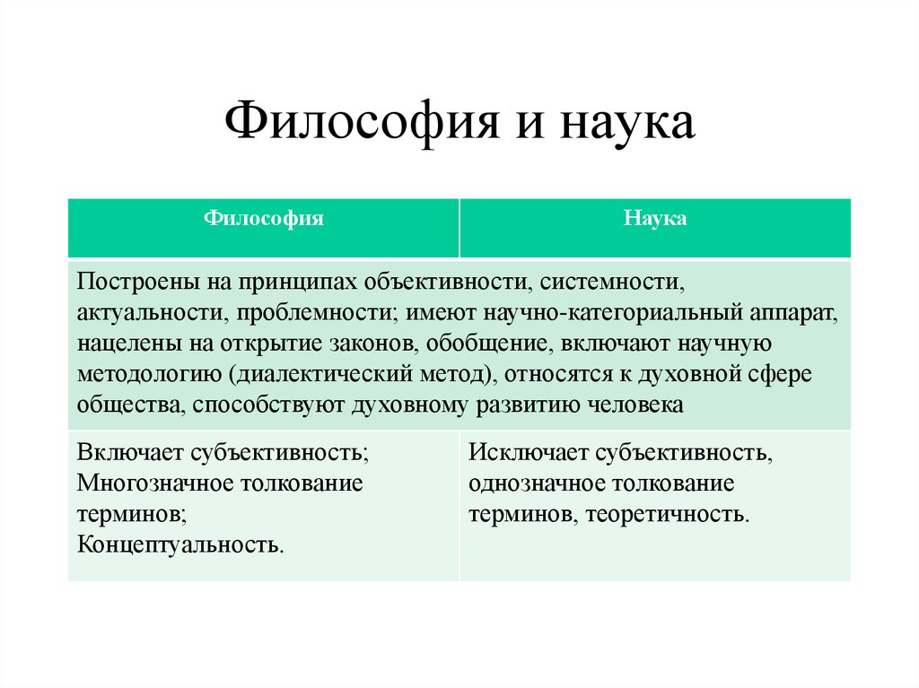 Представитель науки осуществляющий осмысленную деятельность по формированию научной картины мира