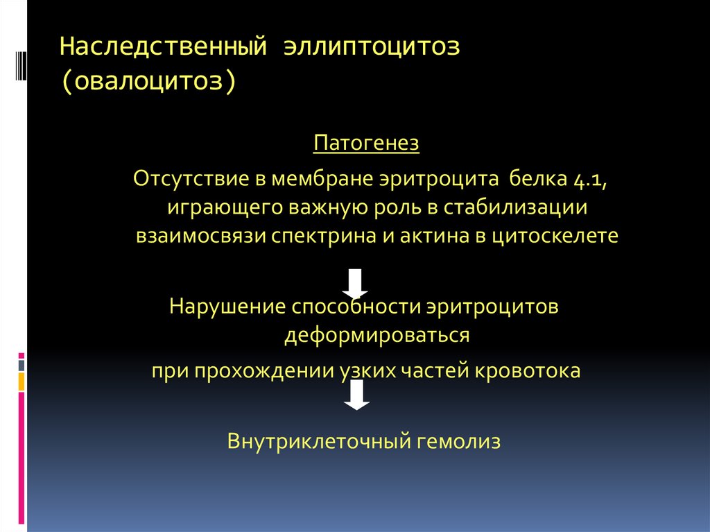 Эллиптоцитоз. Наследственный эллиптоцитоз патогенез. Сфероцитоз и эллиптоцитоз. Наследственный овалоцитоз. Врожденный эллиптоцитоз.