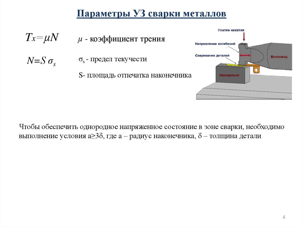 Ультразвуковая сварка презентация