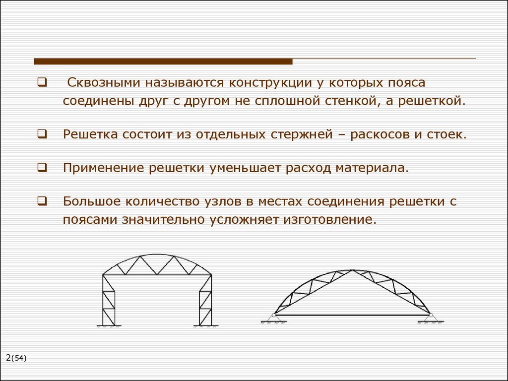 Изображенная на рисунке конструкция называется и применяется для