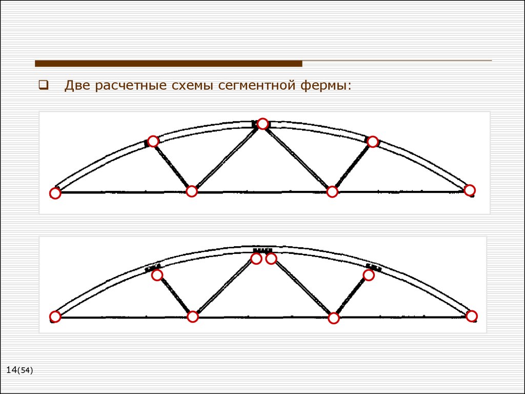 Ферма расчетная схема