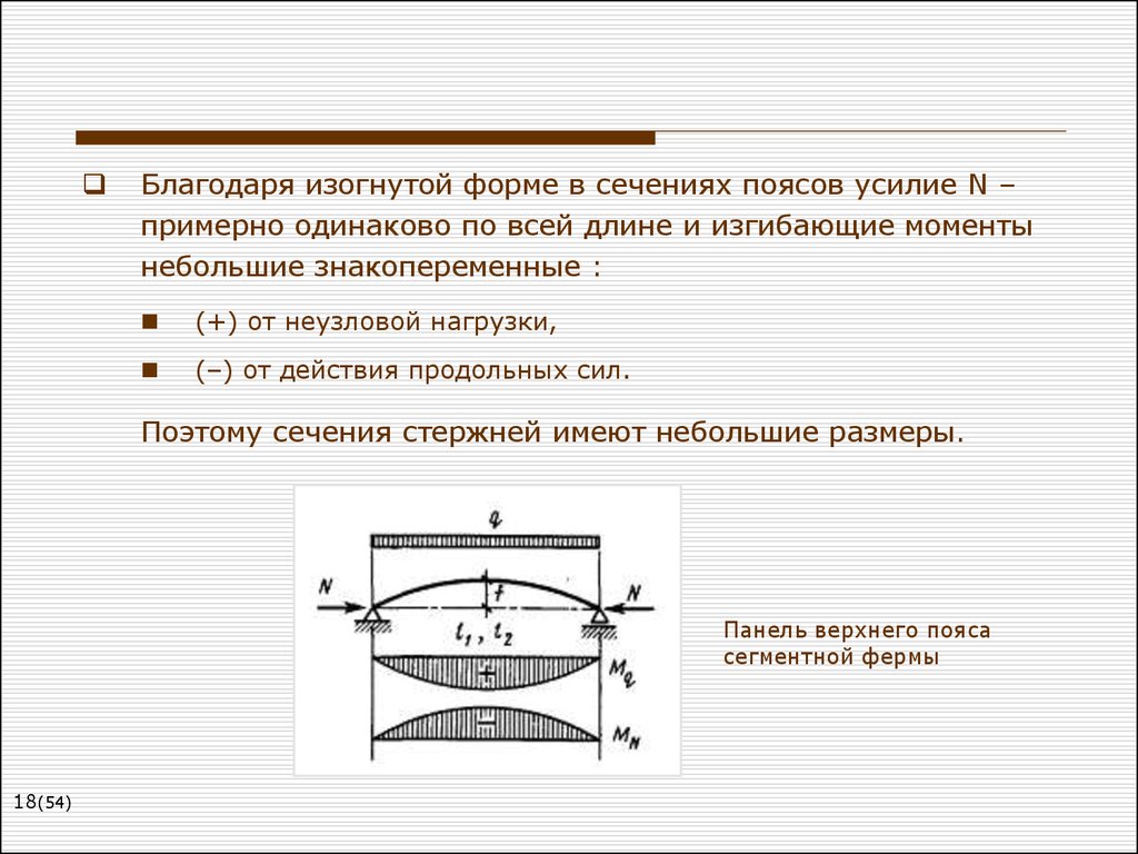 Примерно одинаково