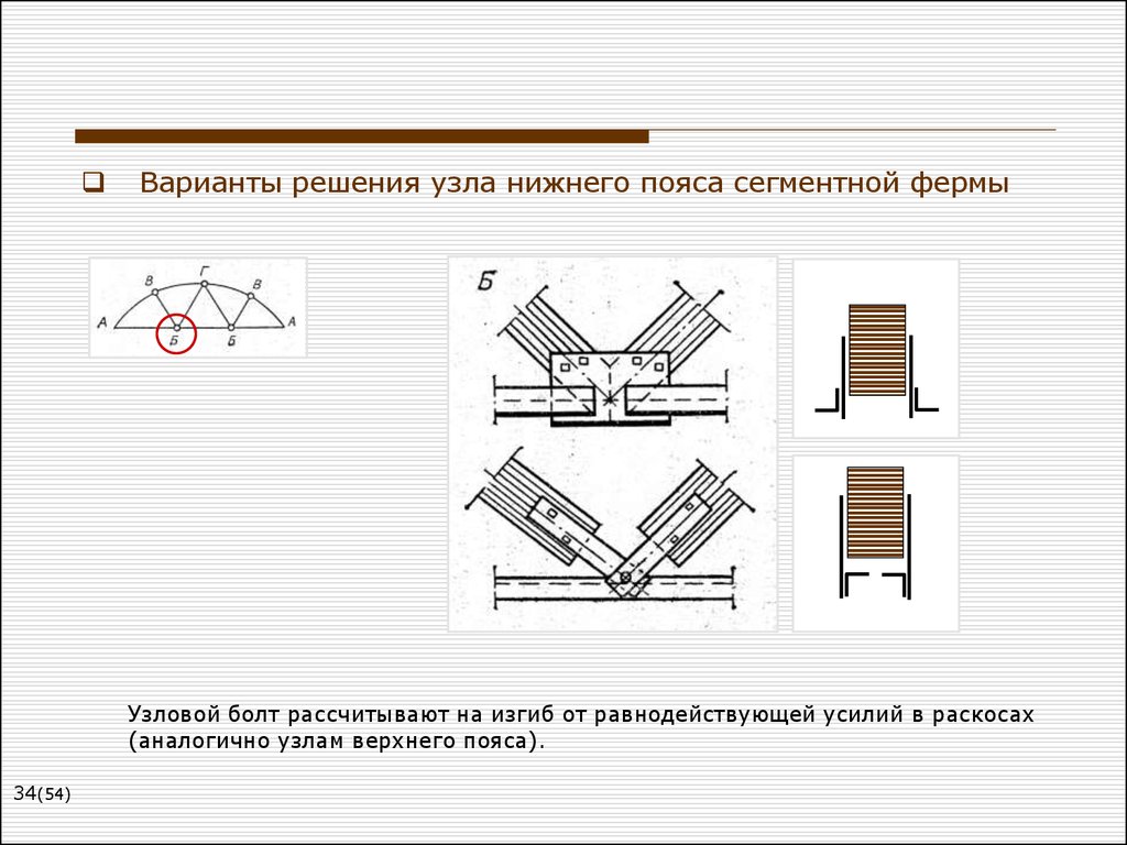 Изображенная на рисунке конструкция называется и применяется для