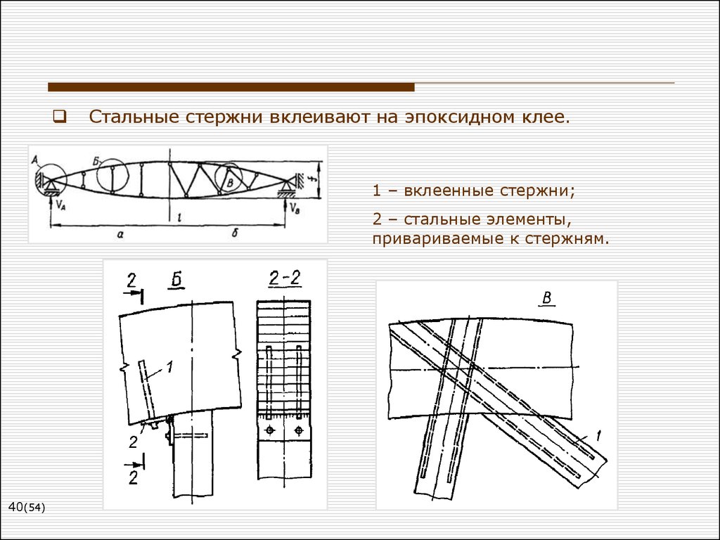 Чертеж стержня. Вклеенные стержни в соединениях деревянных конструкций. Металлические стержни konstrukciya. Соединения на вклеенных стержнях. Соединения на вклеенных стальных стержнях.