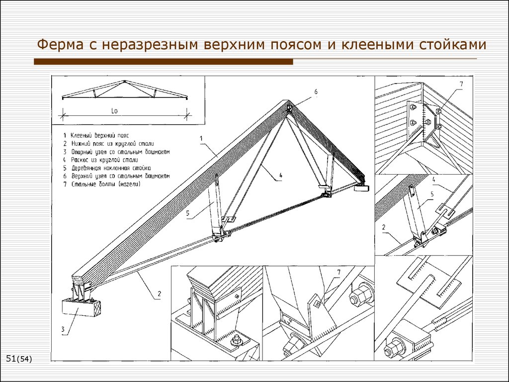 По статической схеме фермы могут быть разрезными неразрезными и