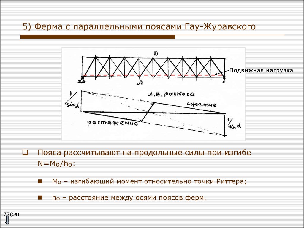 Ферма нагрузка. Ферма ГАУ-Журавского чертеж. Пояс фермы. Наклонные фермы с параллельными поясами. Усилия в ферме с параллельными поясами.