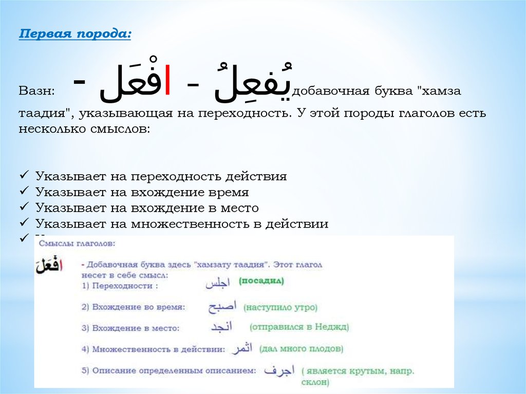 Глаголы в арабском языке - презентация онлайн