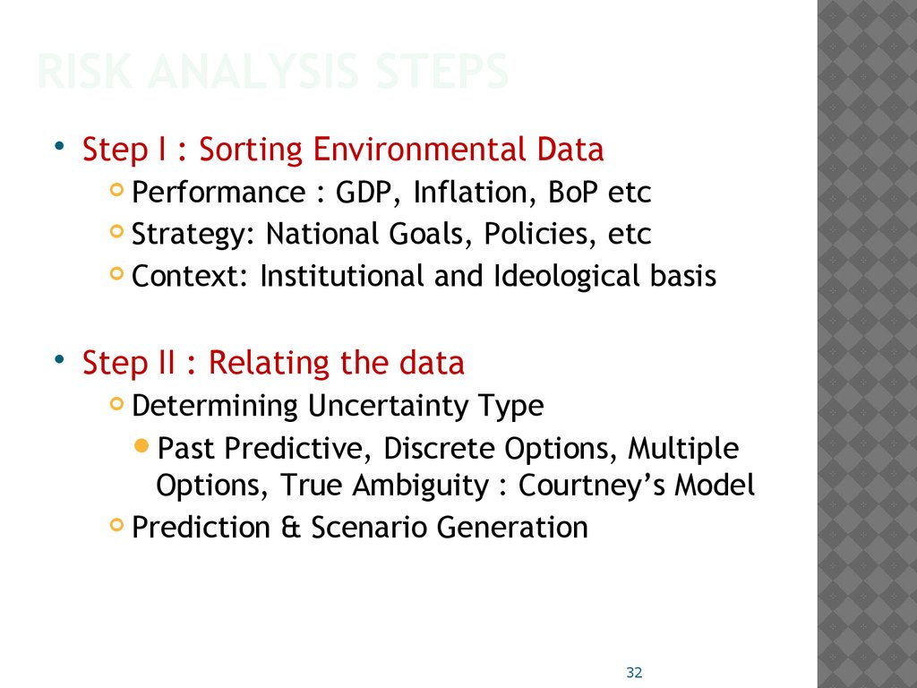 risk analysis steps