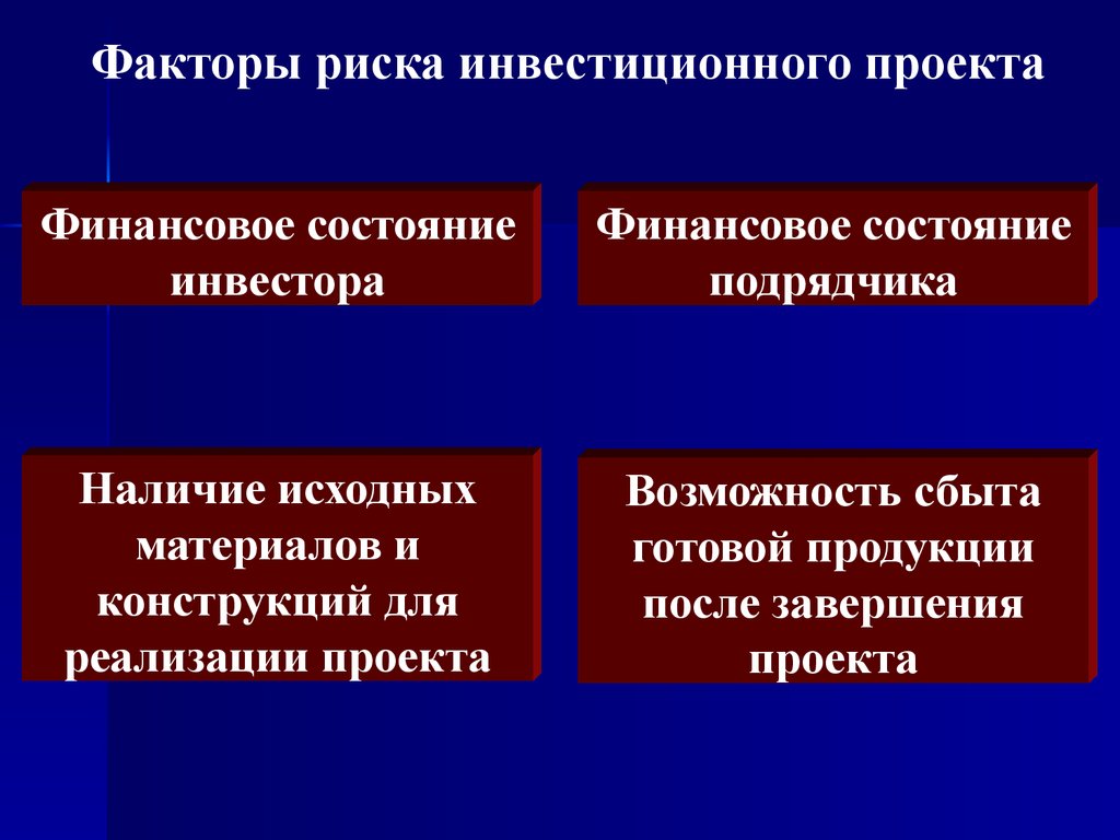 Стратегии управления рисками презентация