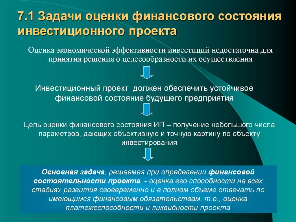 Финансовый анализ в принятии решений. Задачи оценки эффективности проекта. Финансовая оценка инвестиционного проекта. Задачи оценки эффективности инвестиционного проекта. Оценка финансовой состоятельности инвестиционного проекта.