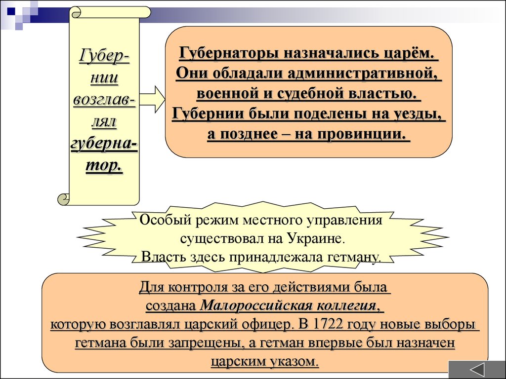 Назначенный царем. Малороссийская коллегия при Петре 1. Малороссийская коллегия при Петре 1 это определение. Малороссийская коллегия при Екатерине 2. Малороссийская коллегия функции.