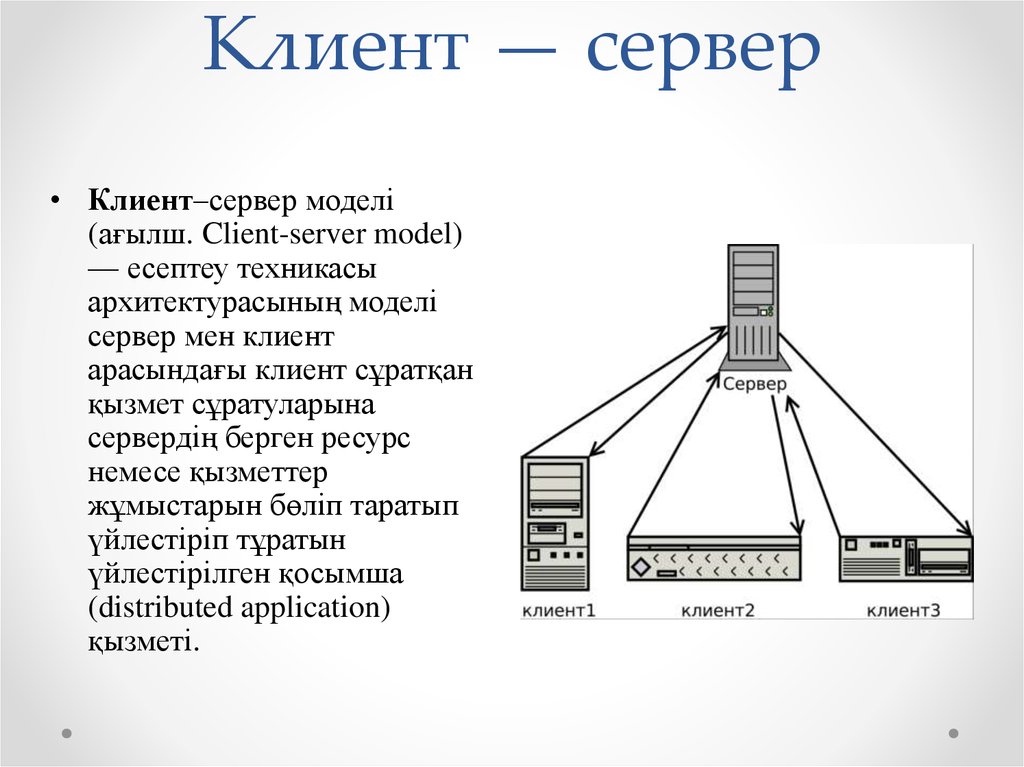 Соединение между серверами. Одноуровневая архитектура клиент сервер. Связь клиент сервер. Клиент серверная архитектура интернет. Принцип клиент сервер.