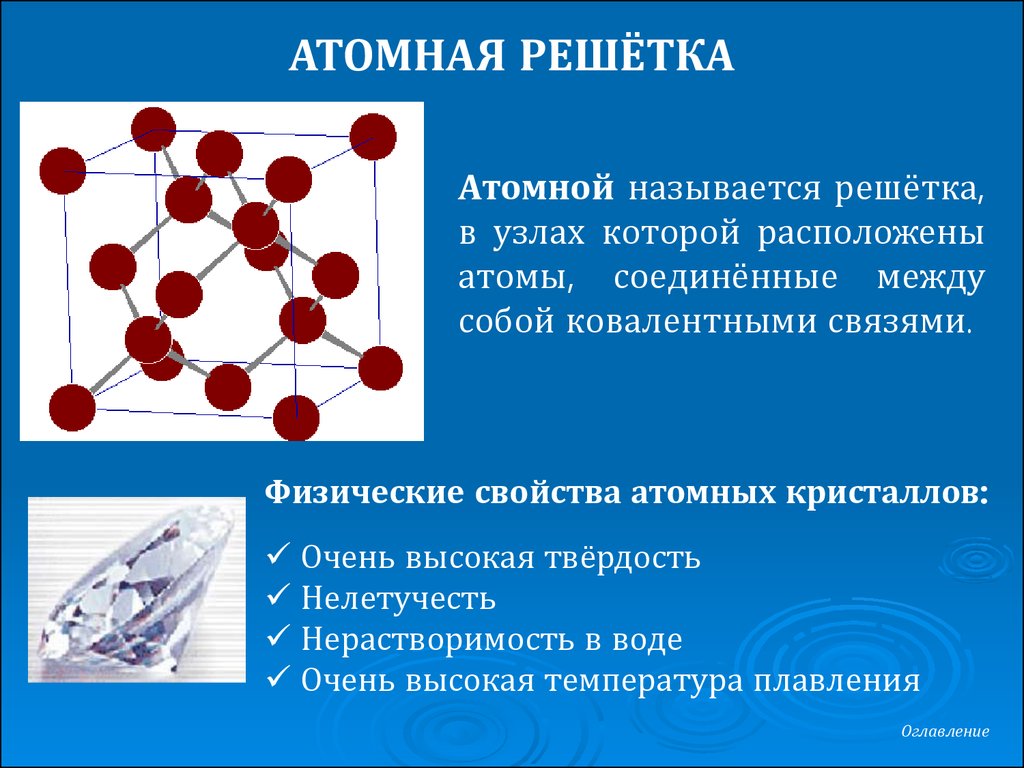 Атомные кристаллические решетки образуют. Строение атомной кристаллической решетки. Химия 8клю.Кристаллические решетки. Атомно-кристаллическая кристаллическая решетка. Атомная кристалическая решётка.