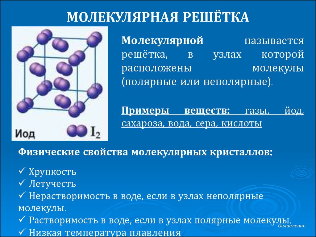 Твердое вещество молекулярная решетка. Кристаллические молекулярные решётки химия 8 класс. Молекулярная кристаллическая решётка ГАЗ. Свойства веществ с молекулярной кристаллической решеткой. Молекулярная решетка химия характеристика.