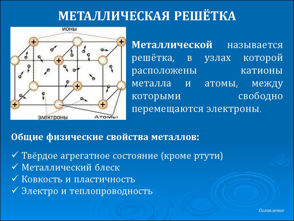 Решетка ртути. Схема металлической кристаллической решетки. Физико химические свойства металлической решетки. Параметры металлической кристаллической решетки. Тип кристаллической решетки металлической связи.