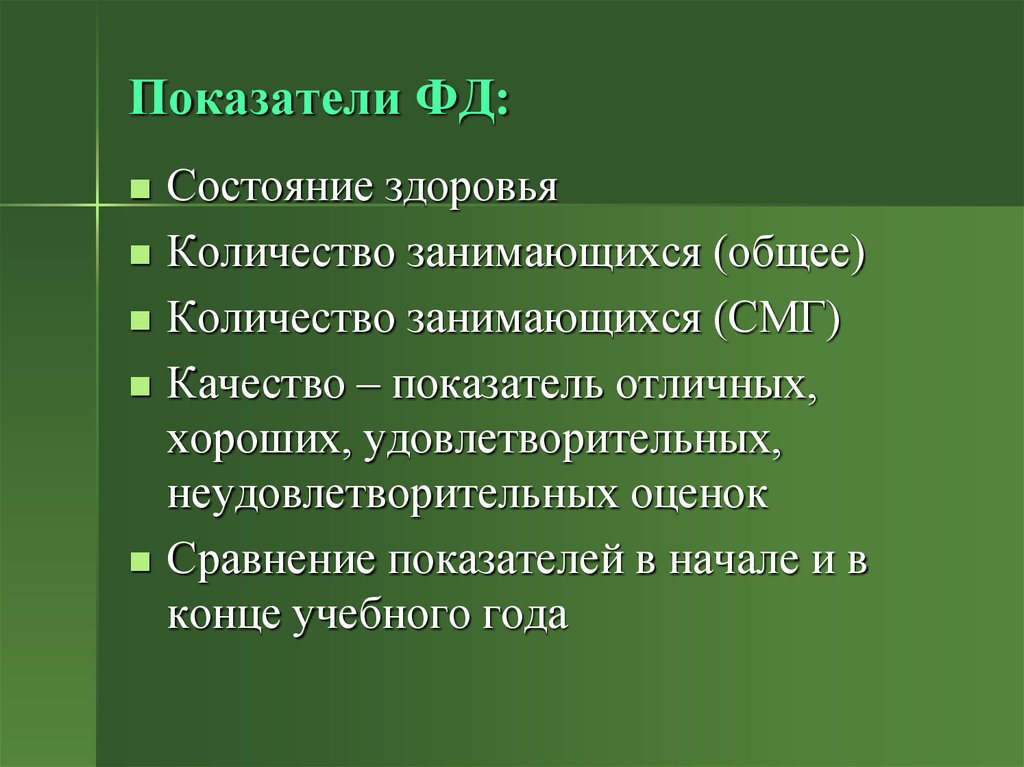 Число здоровья. Количество здоровья.