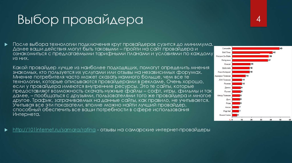 Интернет провайдер предлагает три тарифных плана пользователь предлагает