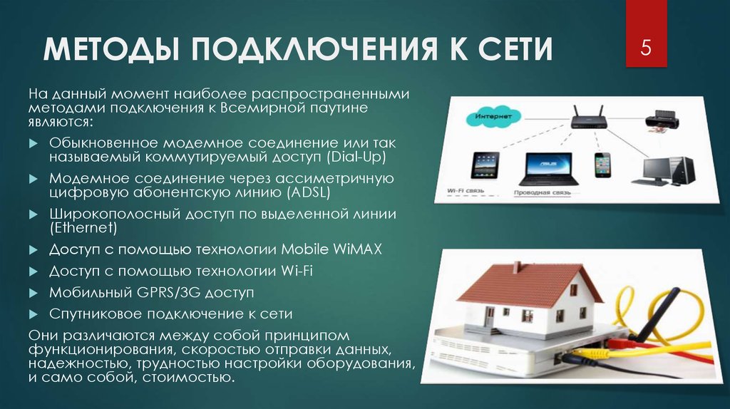 МЕТОДЫ ПОДКЛЮЧЕНИЯ К СЕТИ