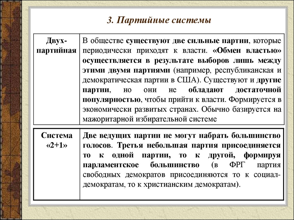 Несколько партий. Партийные системы. Партийные системы Обществознание. Виды партийных систем Обществознание. Таблица партийные системы страны.