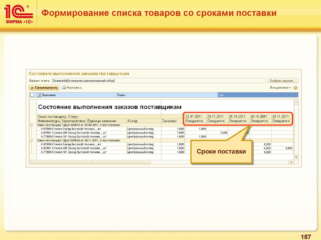 Формирование перечня. Дата отгрузки. Дата поставки. Срок поставки в УТ для менеджеров. Состояние выполнение заказа.