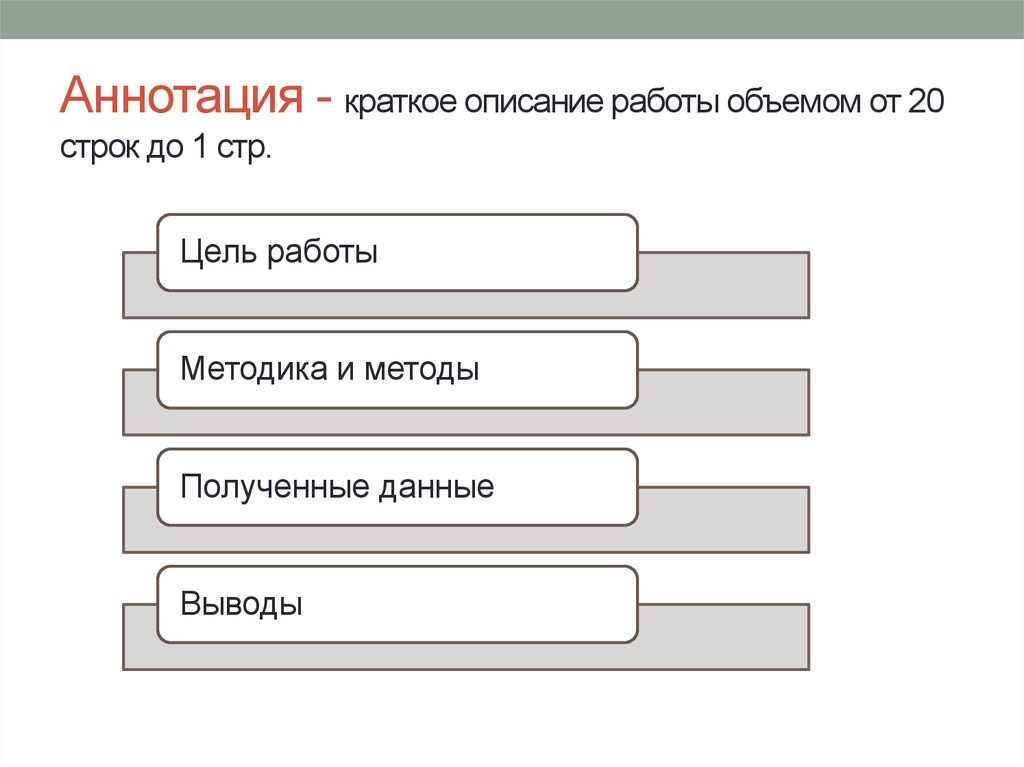 Схема строения текста описание