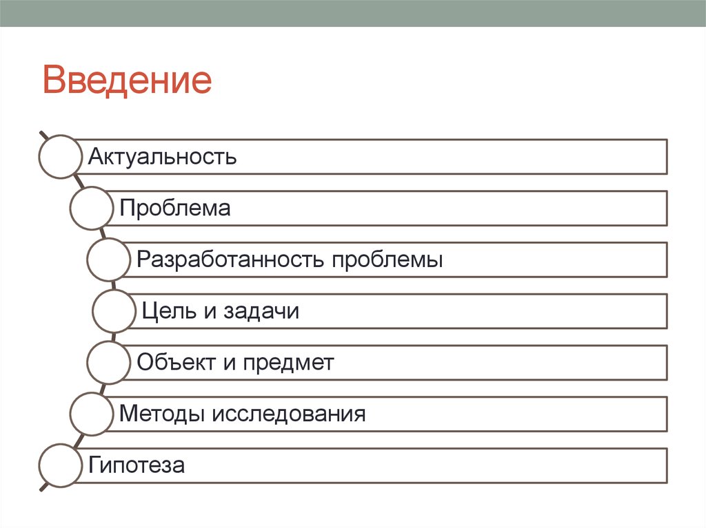 Структура научного документа. Структура научной работы. Способы написания текста научной работы. Стандартные блоки научного текста. Биография структура написания.