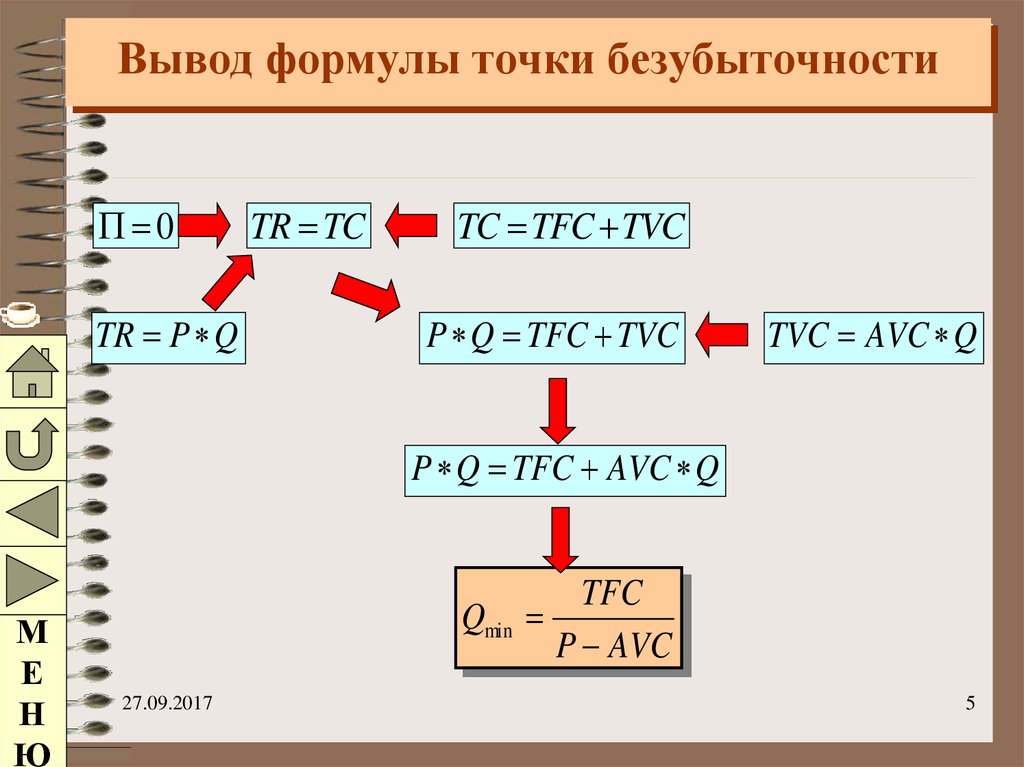 Вывести формулу