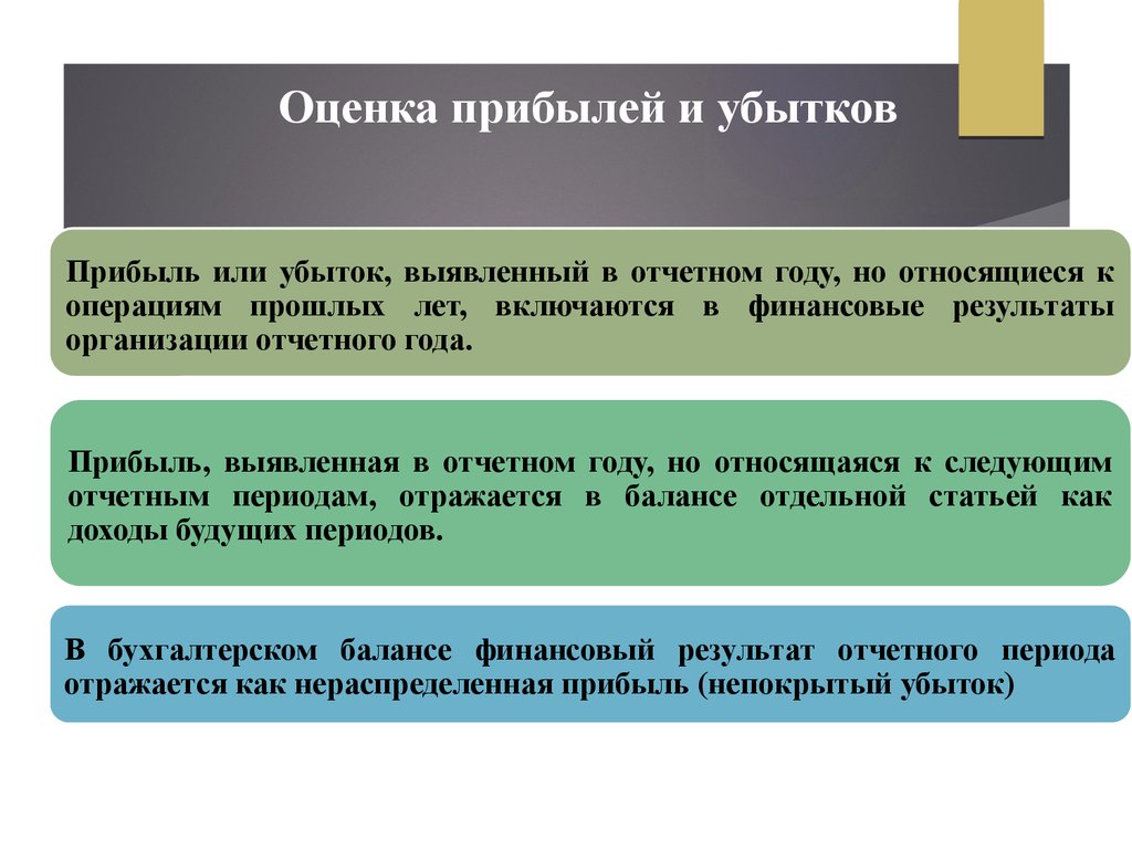 Оценка прошлого. Оценка прибыли и убытков. Прибыль прошлых лет. Прибыль убыток прошлых лет, выявленные в отчетном. Убытки прошлых лет.