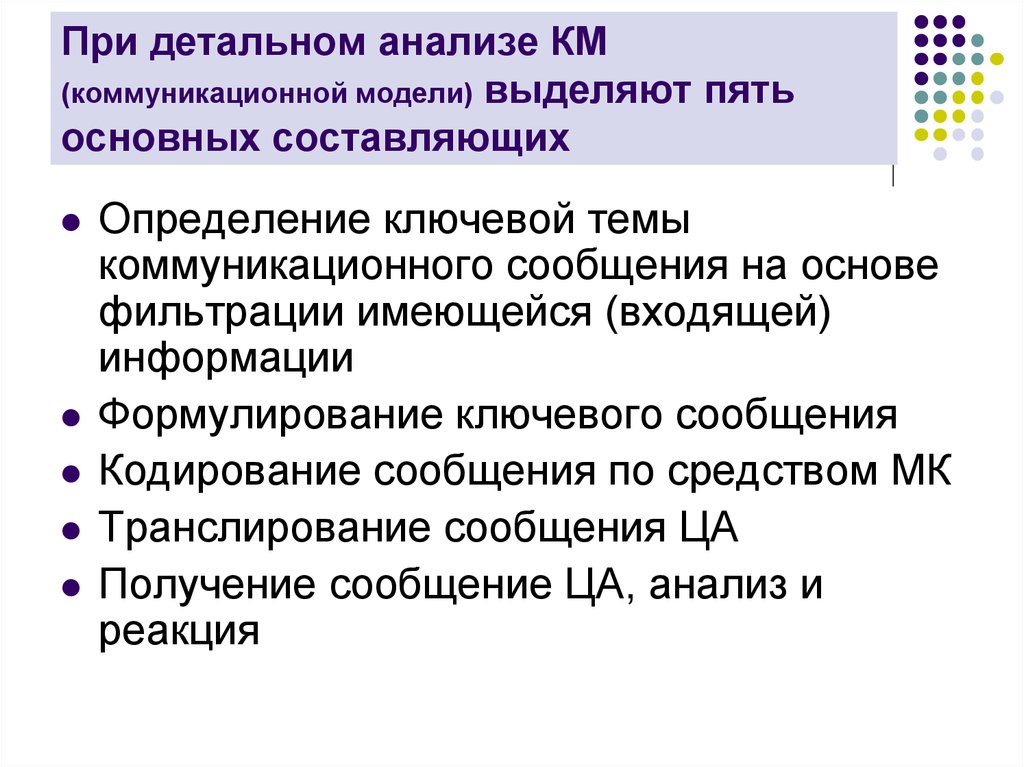 Составляющие определение. Ключевые коммуникационные сообщения. Исследование коммуникативного сообщения. Ключевые сообщения в коммуникации. В базовую коммуникационную модель входит.