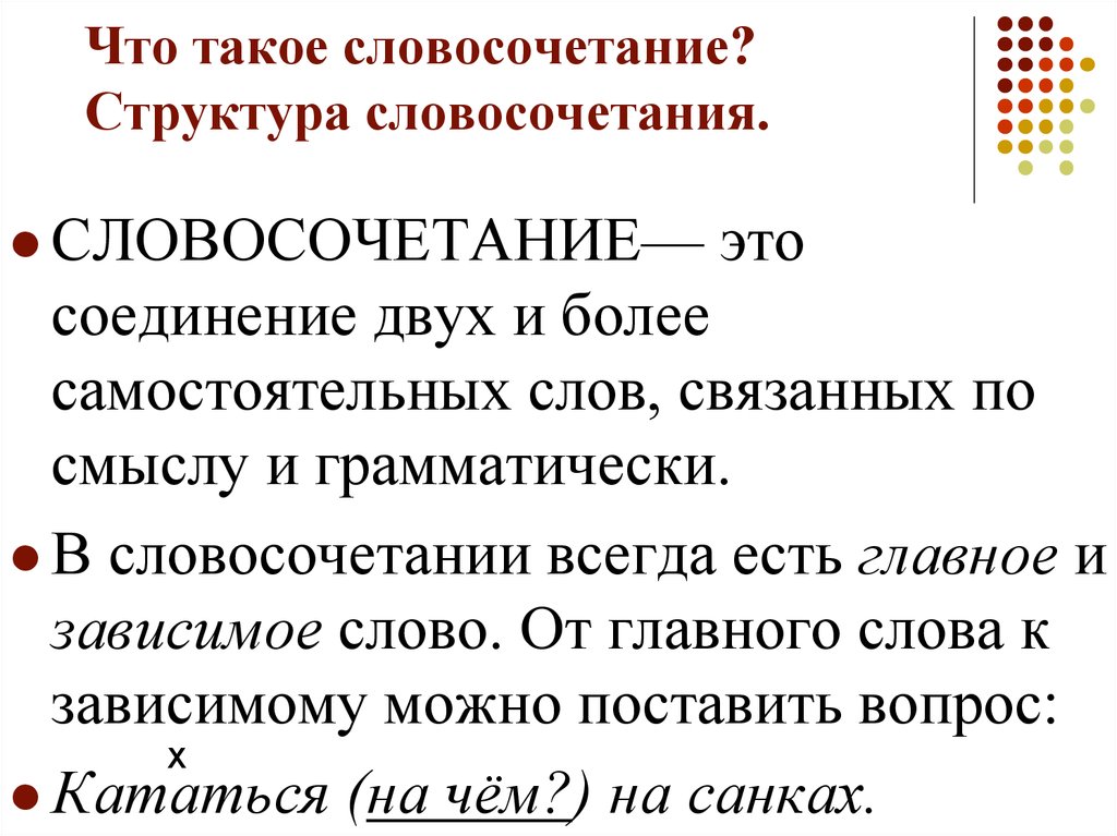 Словосочетание 4 класс. Понятие словосочетания в русском языке. Структура словосочетания. Что такоессловосочетание. Чтоттаое словосочетание.