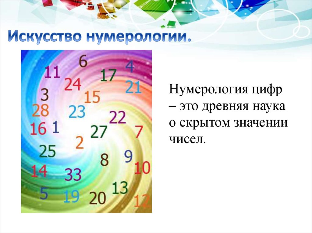 7 10 значение чисел. Цифры нумерология. Числа в искусстве. Искусство нумерологии. Нумерология проект по математике.