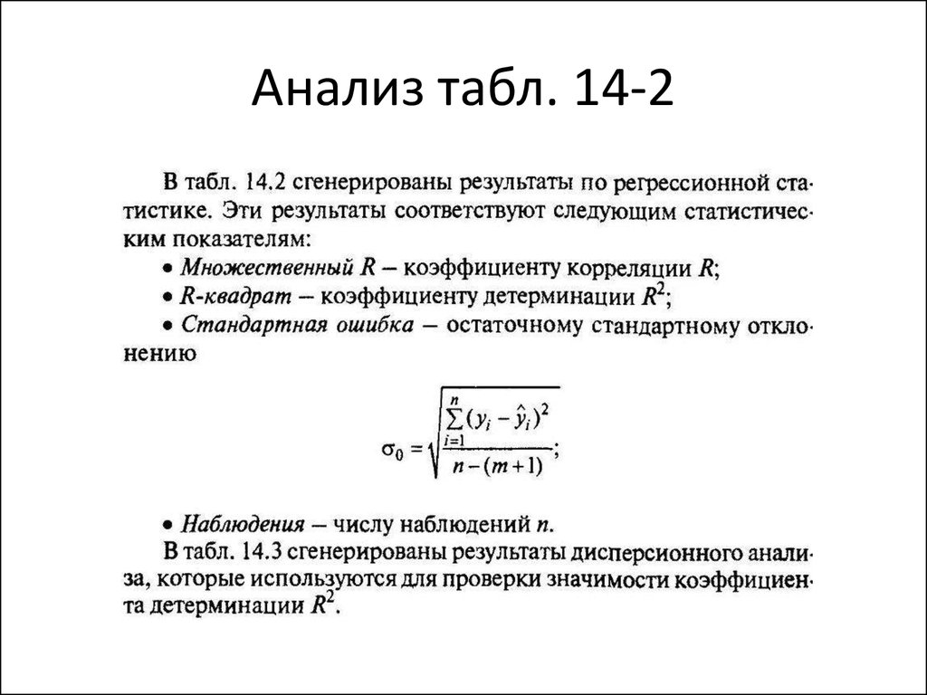 Пакет анализа