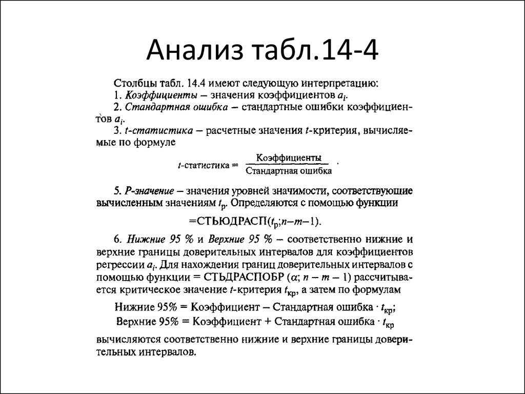 Пакет анализа. Анализ пакетов книга.