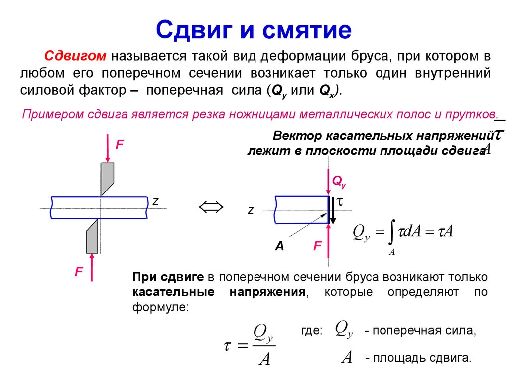 На рисунке показан стержень работающий на кручение максимальное растягивающее напряжение в точке к